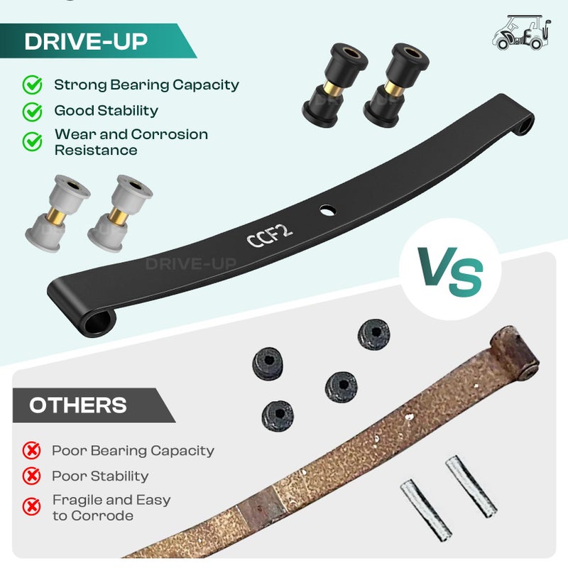 Drive-up Golf Cart Standard Front Leaf Spring for Club Car Precedent and DS Models, Replaces OEM 1012030 - Image 4